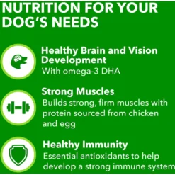 Iams Proactive Health Small & Toy Breed Puppy High Protein DHA Formula With Real Chicken Dry Dog Food -ROYAL CANIN Shop 145145 PT4. AC SS1800 V1668024106