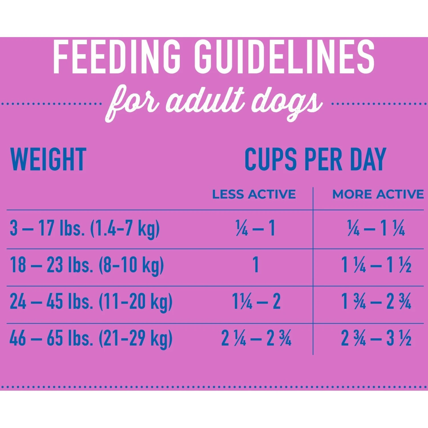 Tiki Dog Born Carnivore Savory Duck, Peas & Lentils, Baked Dry Dog Food 8 Tiki Dog Born Carnivore Savory Duck, Peas & Lentils, Baked Dry Dog Food - Image 8