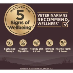 Wellness CORE Grain-Free Small Breed Healthy Weight Deboned Turkey Recipe Dry Dog Food 10 Wellness CORE Grain-Free Small Breed Healthy Weight Deboned Turkey Recipe Dry Dog Food -ROYAL CANIN Shop 145477 PT3. AC SS1800 V1606180610