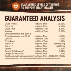 Wellness CORE Grain-Free Large Breed Puppy Deboned Chicken Recipe Dry Dog Food -ROYAL CANIN Shop 145527 PT6. AC SS1800 V1611269466