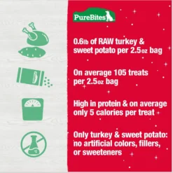 PureBites Holiday Turkey & Sweet Potato Freeze-Dried Dog Treats, 2.5-oz Bag 13 PureBites Holiday Turkey & Sweet Potato Freeze-Dried Dog Treats, 2.5-oz Bag -ROYAL CANIN Shop 145891 PT5. AC SS1800 V1694718644