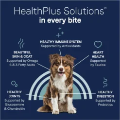 CANIDAE Grain-Free PURE Limited Ingredient Lamb, Goat & Venison Meals Recipe Dry Dog Food -ROYAL CANIN Shop 148589 PT6. AC SS1800 V1690306305