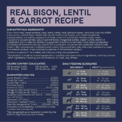 CANIDAE Grain-Free PURE Limited Ingredient Bison, Lentil & Carrot Recipe Dry Dog Food -ROYAL CANIN Shop 148596 PT5. AC SS1800 V1643679726