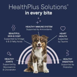 CANIDAE Grain-Free PURE Limited Ingredient Bison, Lentil & Carrot Recipe Dry Dog Food -ROYAL CANIN Shop 148596 PT6. AC SS1800 V1643679206