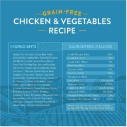 True Acre Foods Grain-Free Chicken & Vegetable Dry Dog Food 14 True Acre Foods Grain-Free Chicken & Vegetable Dry Dog Food -ROYAL CANIN Shop 150190 PT6. AC SS1800 V1550867226