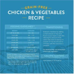 True Acre Foods Grain-Free Chicken & Vegetable Dry Dog Food 15 True Acre Foods Grain-Free Chicken & Vegetable Dry Dog Food -ROYAL CANIN Shop 150190 PT7. AC SS1800 V1550867229