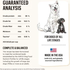 The Honest Kitchen Grain-Free Chicken Whole Food Clusters Dry Dog Food 13 The Honest Kitchen Grain-Free Chicken Whole Food Clusters Dry Dog Food -ROYAL CANIN Shop 150277 PT4. AC SS1800 V1659907941
