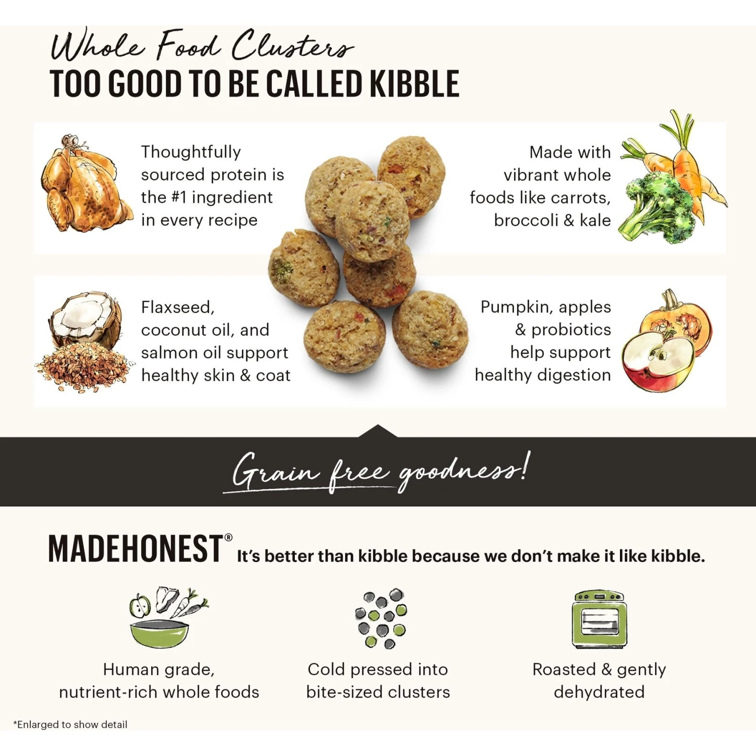 The Honest Kitchen Grain-Free Chicken Whole Food Clusters Dry Dog Food 6 The Honest Kitchen Grain-Free Chicken Whole Food Clusters Dry Dog Food - Image 6