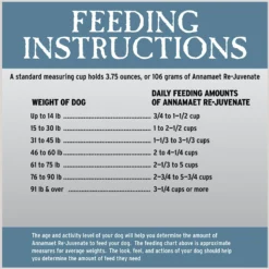 Annamaet Grain-Free Re-juvenate Senior Formula Dry Dog Food -ROYAL CANIN Shop 151121 PT8. AC SS1800 V1613100683