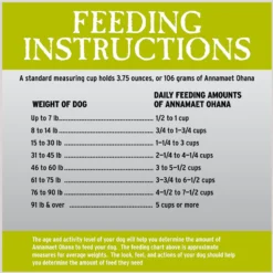 Annamaet Grain-Free Ohana Puppy Formula Dry Dog Food -ROYAL CANIN Shop 151124 PT8. AC SS1800 V1613101611