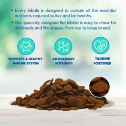 Lucy Pet Products Formulas For Life Grain-Free Salmon, Pumpkin & Quinoa Formula Dry Dog Food 11 Lucy Pet Products Formulas For Life Grain-Free Salmon, Pumpkin & Quinoa Formula Dry Dog Food -ROYAL CANIN Shop 151352 PT4. AC SS1800 V1581698366