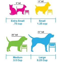 Platinum Pets Modern Triple Diner Elevated Wide Rimmed Dog & Cat Bowl -ROYAL CANIN Shop 155508 PT8. AC SS1800 V1542840418