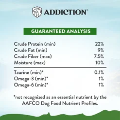 Addiction Zen Holistic Vegetarian Formula Chicken-Free Dry Dog Food -ROYAL CANIN Shop 155661 PT6. AC SS1800 V1635540676