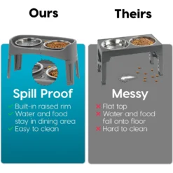 IRIS USA Elevated Dog Feeder With Attachable Feet -ROYAL CANIN Shop 156889 PT6. AC SS1800 V1598650890