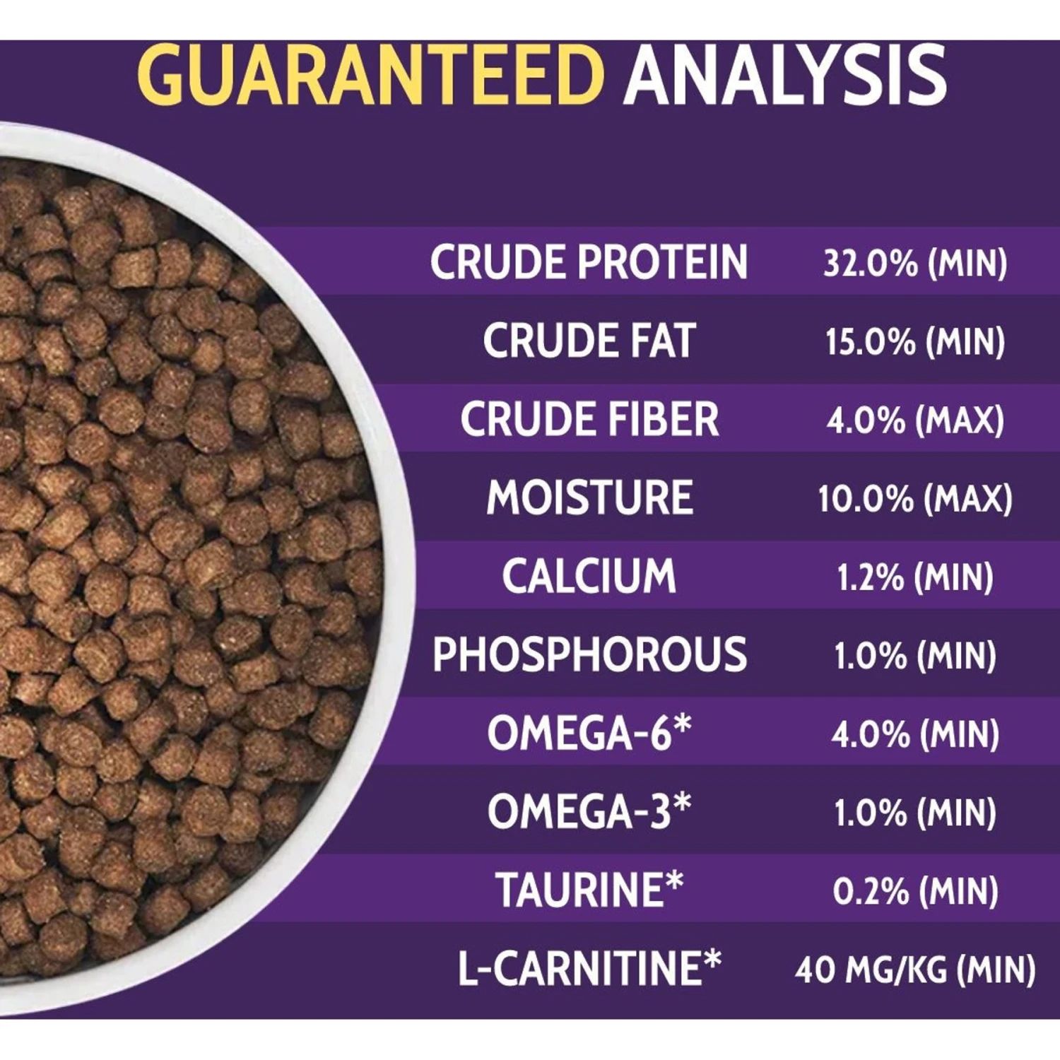 Zignature Turkey Formula Small Bites Dry Dog Food 6 Zignature Turkey Formula Small Bites Dry Dog Food - Image 6