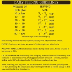 Zignature Turkey Formula Small Bites Dry Dog Food 17 Zignature Turkey Formula Small Bites Dry Dog Food -ROYAL CANIN Shop 157281 PT8. AC SS1800 V1582065184