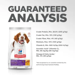 Hill's Science Diet Adult Sensitive Stomach & Sensitive Skin Grain-Free Chicken & Potato Recipe Dry Dog Food -ROYAL CANIN Shop 157795 PT8. AC SS1800 V1607993834