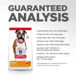 Hill's Science Diet Adult Light With Chicken Meal & Barley Dry Dog Food -ROYAL CANIN Shop 157804 PT8. AC SS1800 V1605829317