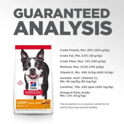 Hill's Science Diet Adult Light Small Bites With Chicken Meal & Barley Dry Dog Food 17 Hill's Science Diet Adult Light Small Bites With Chicken Meal & Barley Dry Dog Food -ROYAL CANIN Shop 157805 PT8. AC SS1800 V1605840172