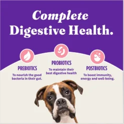 Halo Holistic Complete Digestive Health Wild-Caught Salmon & Whitefish Adult Dry Dog Food -ROYAL CANIN Shop 159196 PT7. AC SS1800 V1697219544