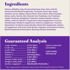 Halo Holistic Complete Digestive Health Wild-Caught Salmon & Whitefish Adult Dry Dog Food -ROYAL CANIN Shop 159196 PT8. AC SS1800 V1697219551