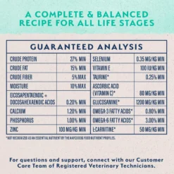 Natural Balance Original Ultra Grain-Free Chicken Formula Dry Dog Food -ROYAL CANIN Shop 163044 PT5. AC SS1800 V1567626133