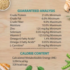 Chicken Soup For The Soul Adult Weight Care Brown Rice, Chicken & Turkey Recipe Dry Dog Food -ROYAL CANIN Shop 165124 PT4. AC SS1800 V1691089367