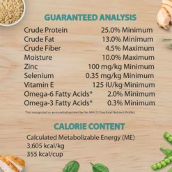 Chicken Soup For The Soul Small Bites Chicken, Turkey & Brown Rice Recipe Dog Food 13 Chicken Soup For The Soul Small Bites Chicken, Turkey & Brown Rice Recipe Dog Food -ROYAL CANIN Shop 165191 PT4. AC SS1800 V1691090541