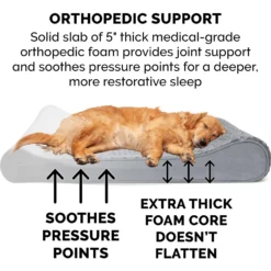 FurHaven Ultra Plush Luxe Lounger Orthopedic Cat & Dog Bed With Removable Cover -ROYAL CANIN Shop 172406 PT6. AC SS1800 V1625261876