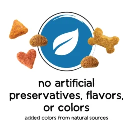 Purina Beneful Healthy Puppy With Farm Raised Chicken High Protein Dry Dog Food -ROYAL CANIN Shop 173762 PT3. AC SS1800 V1695740297