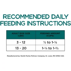 Purina Beneful IncrediBites With Farm-Raised Beef Small Breed Dry Dog Food -ROYAL CANIN Shop 173763 PT7. AC SS1800 V1695736869