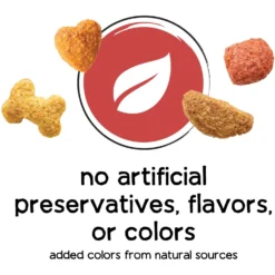 Purina Beneful Originals With Natural Salmon Dry Dog Food -ROYAL CANIN Shop 173765 PT3. AC SS1800 V1695735194