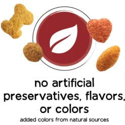 Purina Beneful Originals With Farm-Raised Beef Real Meat Dog Food -ROYAL CANIN Shop 173766 PT3. AC SS1800 V1695743527