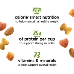 Purina Beneful Healthy Weight With Farm-Raised Chicken Dry Dog Food -ROYAL CANIN Shop 173767 PT2. AC SS1800 V1695932894