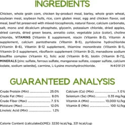 Purina Beneful Healthy Weight With Farm-Raised Chicken Dry Dog Food -ROYAL CANIN Shop 173767 PT4. AC SS1800 V1695740176