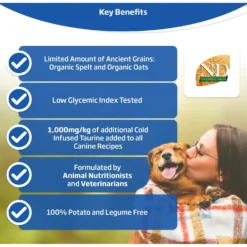 Farmina N&D Ancestral Grain Chicken & Pomegranate Medium & Maxi Puppy Dry Dog Food 9 Farmina N&D Ancestral Grain Chicken & Pomegranate Medium & Maxi Puppy Dry Dog Food -ROYAL CANIN Shop 175528 PT2. AC SS1800 V1679514544