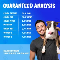 Forza10 Nutraceutic Active Intestinal Support Diet Dry Dog Food -ROYAL CANIN Shop 183150 PT5. AC SS1800 V1696882053