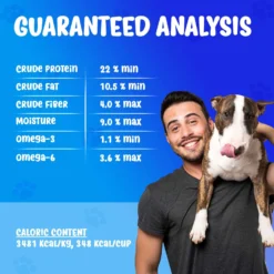 Forza10 Nutraceutic Maintenance Evolution Lamb Dry Dog Food -ROYAL CANIN Shop 183170 PT5. AC SS1800 V1696882496