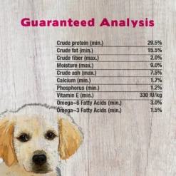 Forza10 Nutraceutic Legend Digestion Grain-Free Wild Caught Anchovy Dry Dog Food -ROYAL CANIN Shop 183221 PT2. AC SS1800 V1563547044