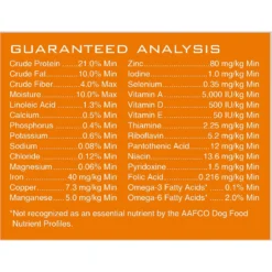 Atta Boy Grilled Chicken & Rice Flavor Dry Dog Food -ROYAL CANIN Shop 196197 PT6. AC SS1800 V1612823230