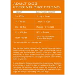 Atta Boy Grilled Chicken & Rice Flavor Dry Dog Food -ROYAL CANIN Shop 196197 PT7. AC SS1800 V1612830410