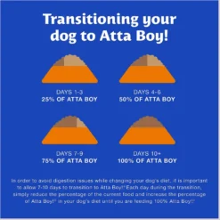 Atta Boy Grilled Chicken & Rice Flavor Dry Dog Food -ROYAL CANIN Shop 196197 PT8. AC SS1800 V1612830983