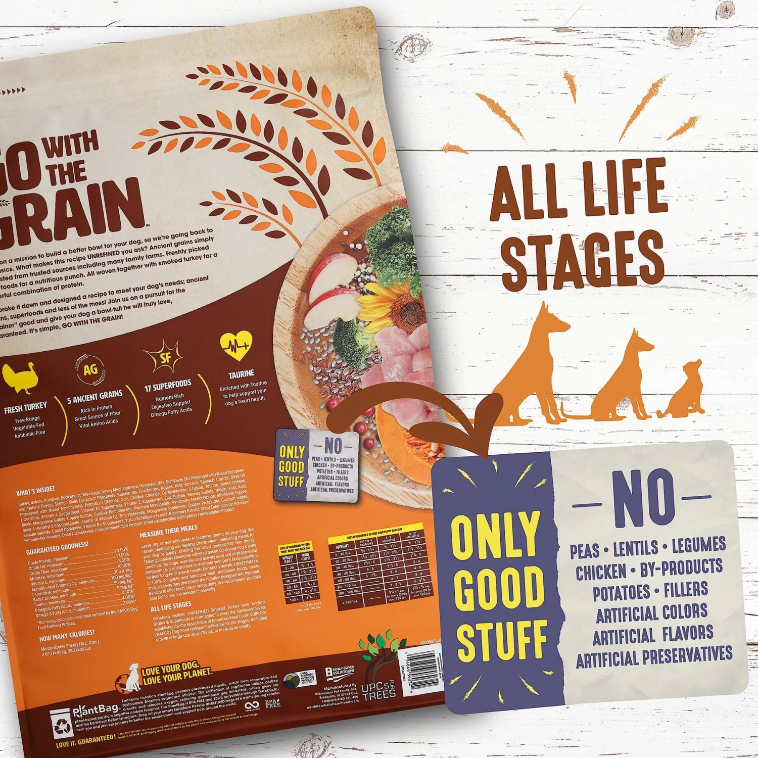 Earthborn Holistic Unrefined Smoked Turkey With Ancient Grains & Superfoods Dry Dog Food 3 Earthborn Holistic Unrefined Smoked Turkey With Ancient Grains & Superfoods Dry Dog Food - Image 3