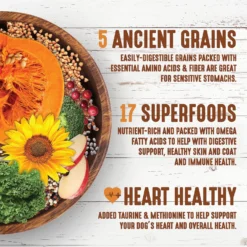 Earthborn Holistic Unrefined Smoked Turkey With Ancient Grains & Superfoods Dry Dog Food 12 Earthborn Holistic Unrefined Smoked Turkey With Ancient Grains & Superfoods Dry Dog Food -ROYAL CANIN Shop 199164 PT4. AC SS1800 V1633372305