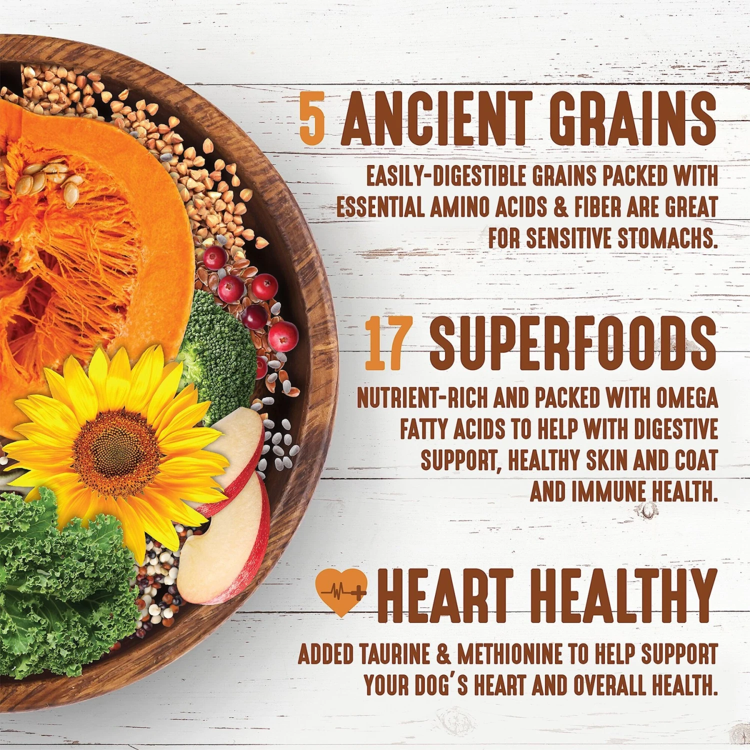 Earthborn Holistic Unrefined Smoked Turkey With Ancient Grains & Superfoods Dry Dog Food 5 Earthborn Holistic Unrefined Smoked Turkey With Ancient Grains & Superfoods Dry Dog Food - Image 5