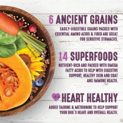 Earthborn Holistic Unrefined Roasted Lamb With Ancient Grains & Superfoods Dry Dog Food 12 Earthborn Holistic Unrefined Roasted Lamb With Ancient Grains & Superfoods Dry Dog Food -ROYAL CANIN Shop 199168 PT4. AC SS1800 V1633372025