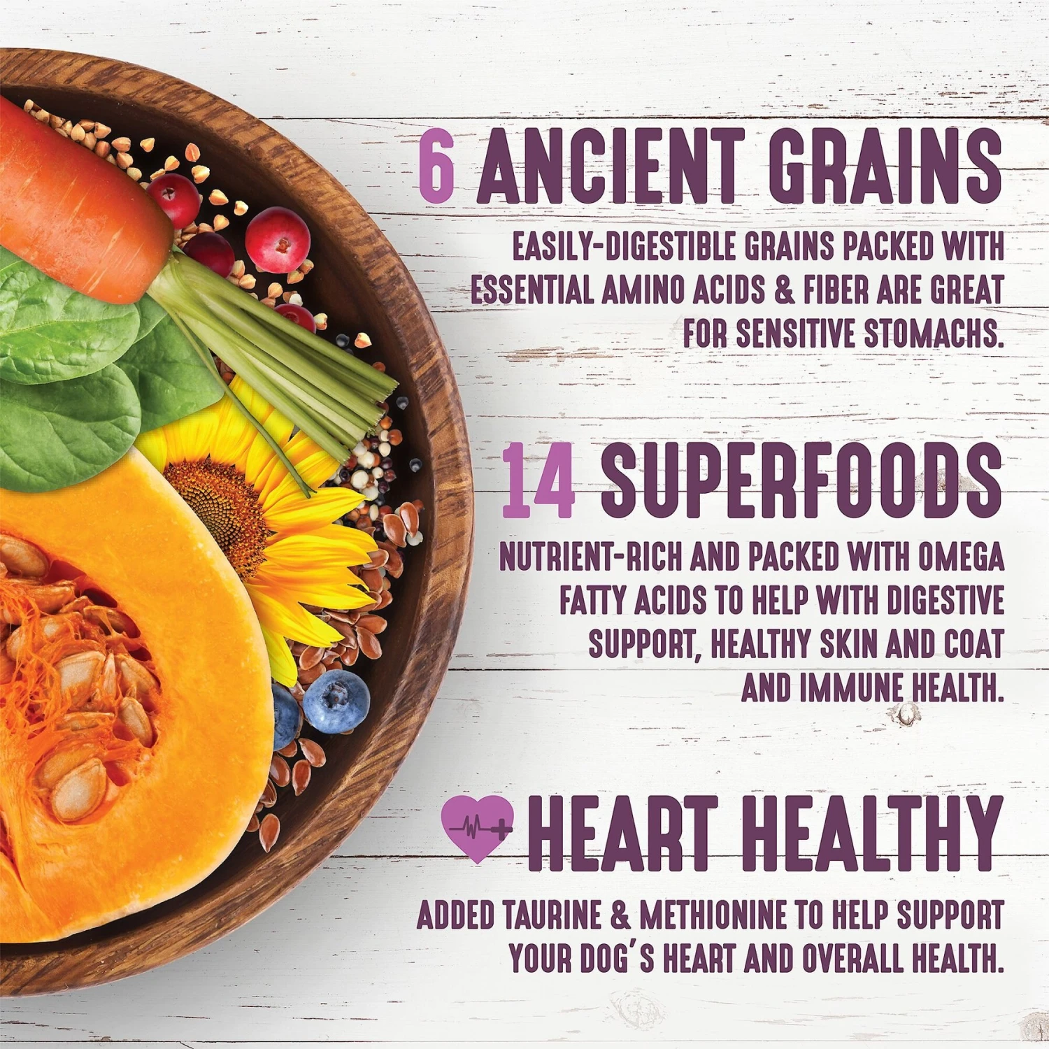 Earthborn Holistic Unrefined Roasted Lamb With Ancient Grains & Superfoods Dry Dog Food 5 Earthborn Holistic Unrefined Roasted Lamb With Ancient Grains & Superfoods Dry Dog Food - Image 5