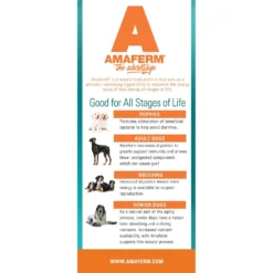 Country Vet Naturals 24/14 Healthy Diet Dry Dog Food -ROYAL CANIN Shop 199175 PT4. AC SS1800 V1569429666