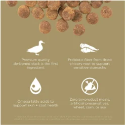 Go! Solutions Sensitivities Limited Ingredient Duck Grain-Free Dry Dog Food -ROYAL CANIN Shop 201994 PT2. AC SS1800 V1638834113