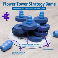 TRIXIE Flower Tower Activity Strategy Game Dog Toy 11 TRIXIE Flower Tower Activity Strategy Game Dog Toy -ROYAL CANIN Shop 207403 PT3. AC SS1800 V1686335613